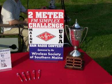 2 Meter Challenge